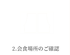 会食場所のご確認